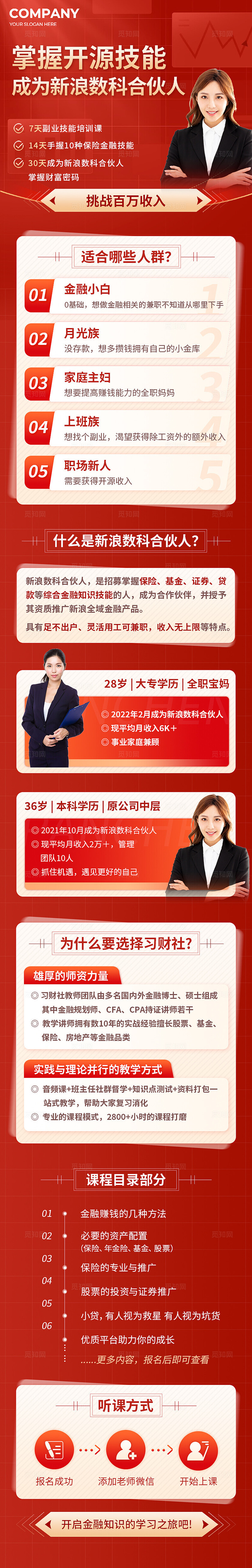 红色大气课程介绍手机长图海报宣传