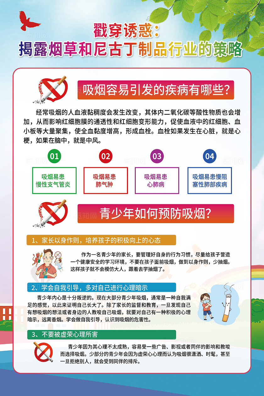 简单大气蓝色2025年世界无烟日宣传展板