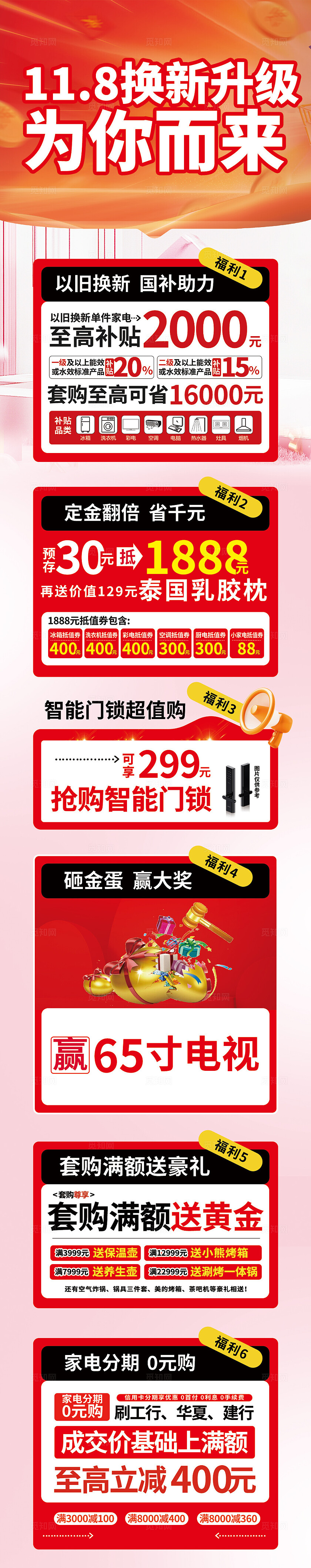 红色大气电子产品长图宣传海报