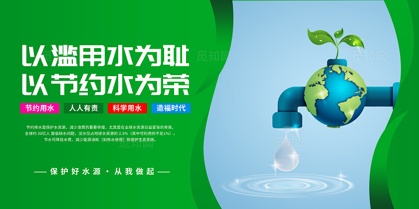 节约用水展板套图
