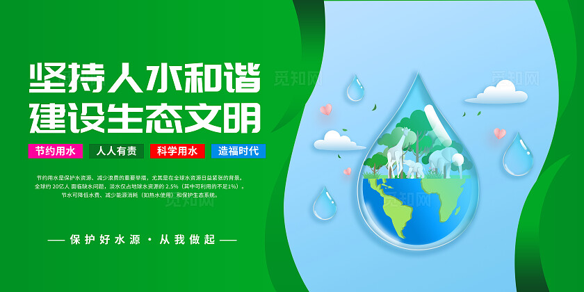 节约用水展板套图