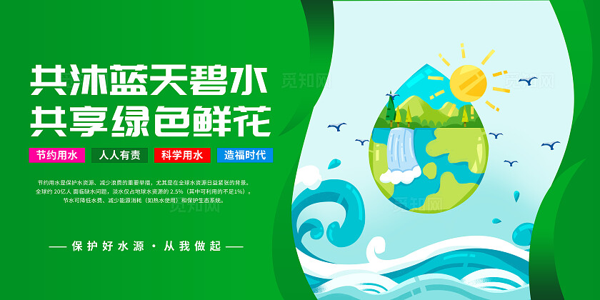 节约用水展板套图