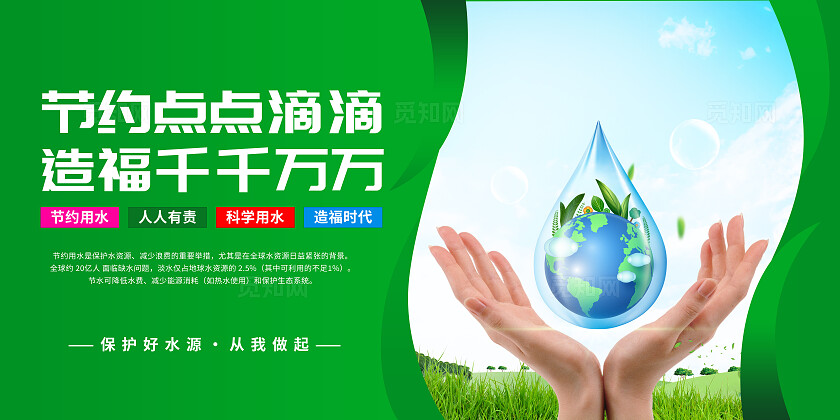 节约用水展板套图