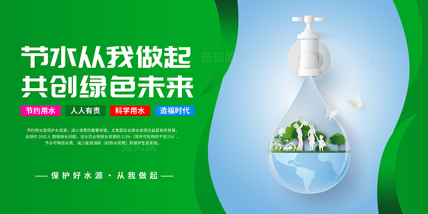 节约用水展板套图