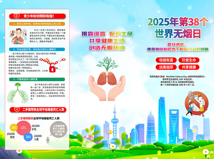 绿色小清新卡通2025年第38个世界无烟日三折页宣传