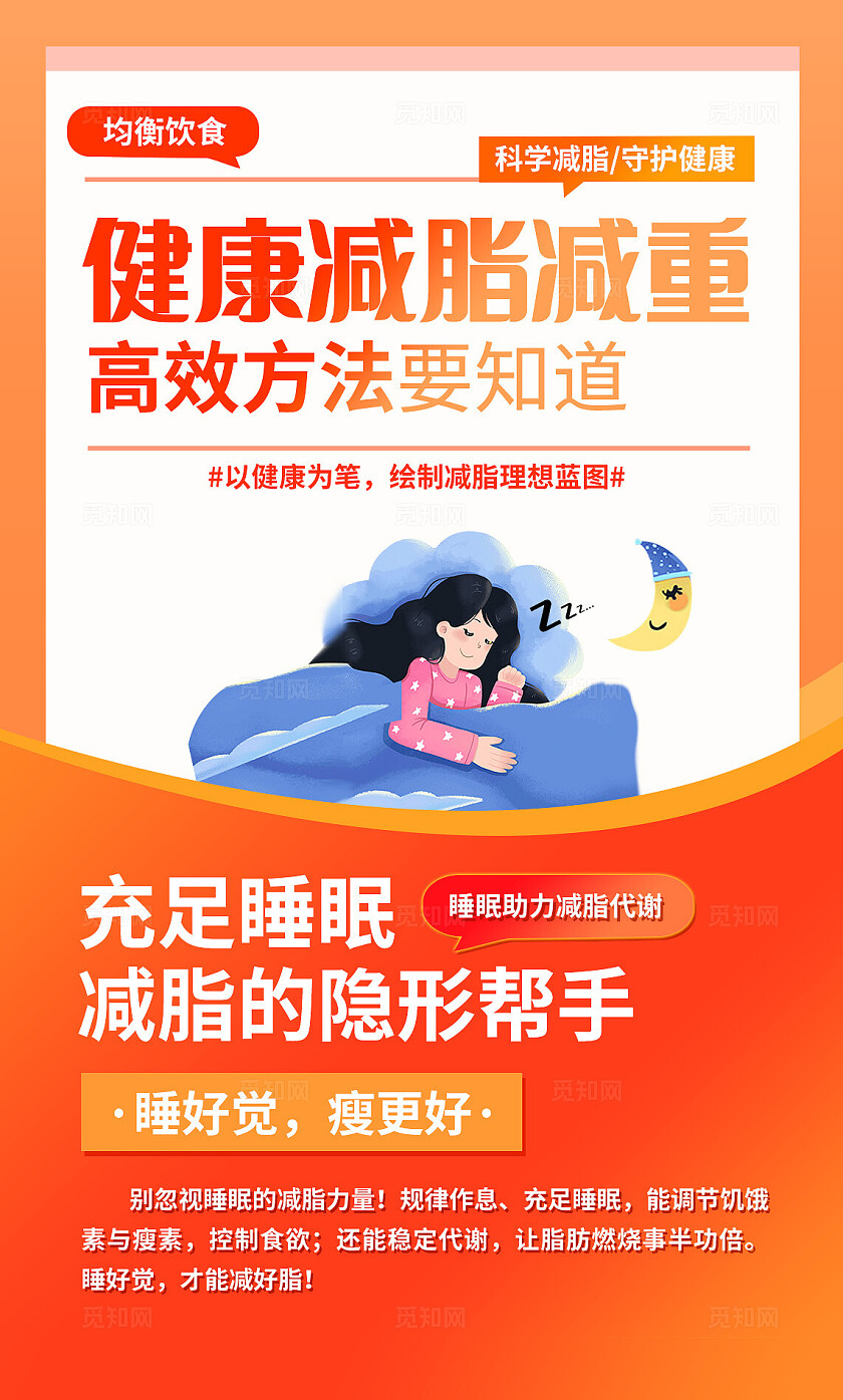 红色体重管理肥胖减肥瘦身减重高效方法产品宣传手机海报套图