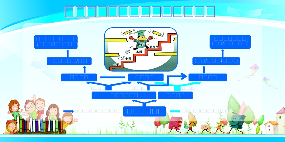 职业教育大有可为图片