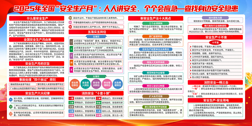 红色党建2025年全国安全生产月知识宣传栏展板背景