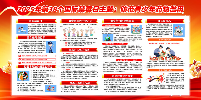 红色简约2025全民禁毒宣传月国际禁毒日展板常规