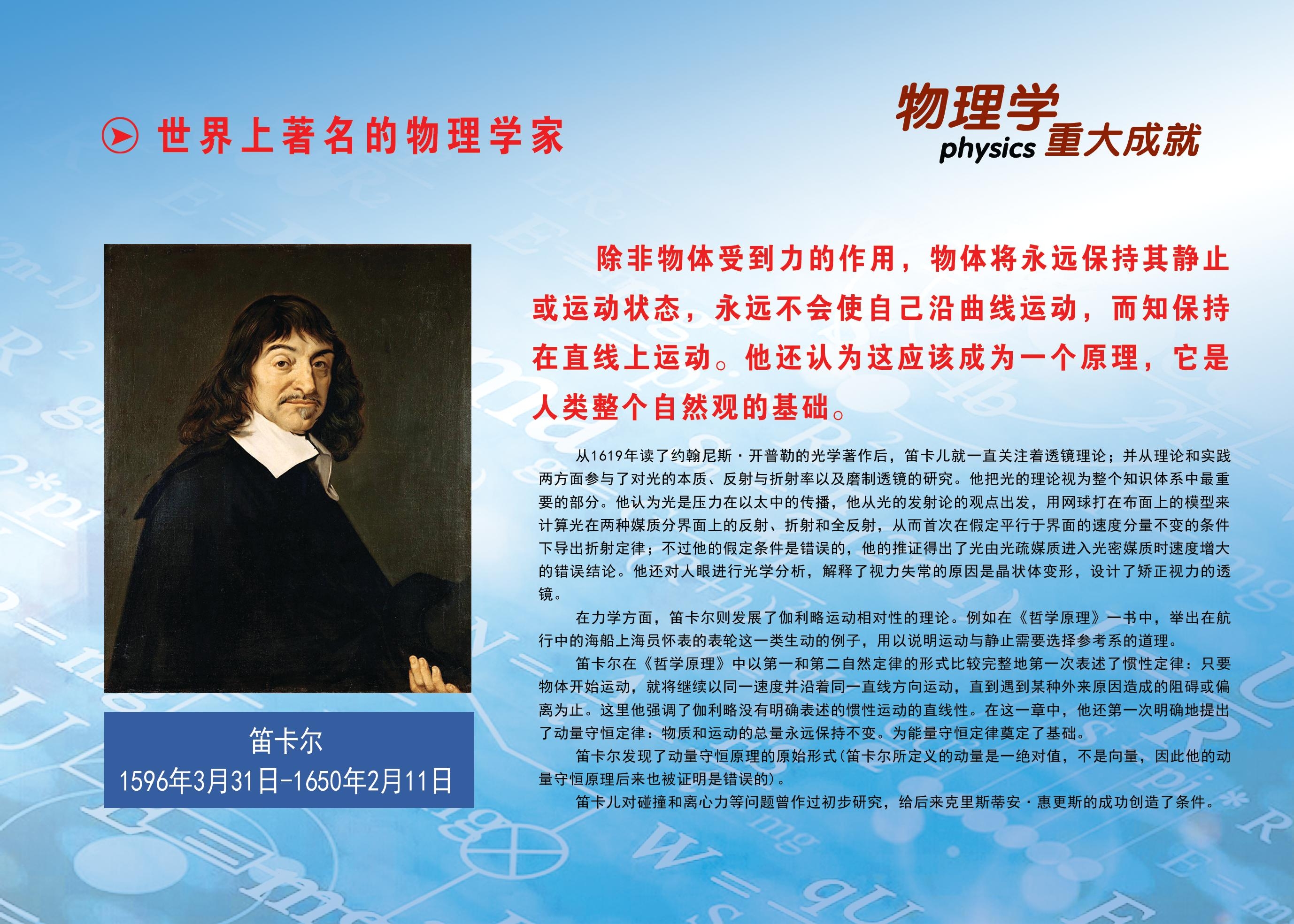 物理学笛卡尔图片