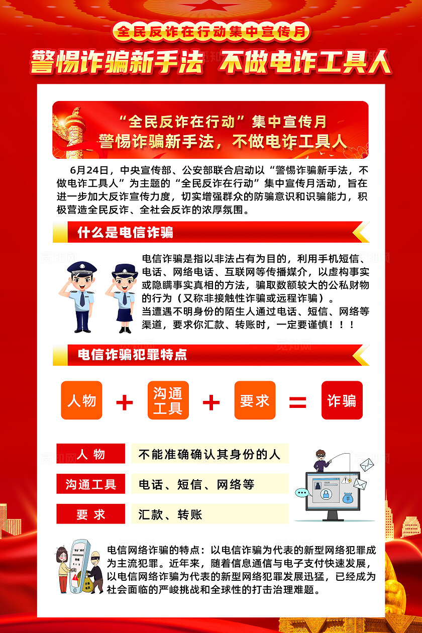 2025全民反诈集中宣传月红色简约警惕诈骗新手法防诈骗反诈骗诈骗海报常规