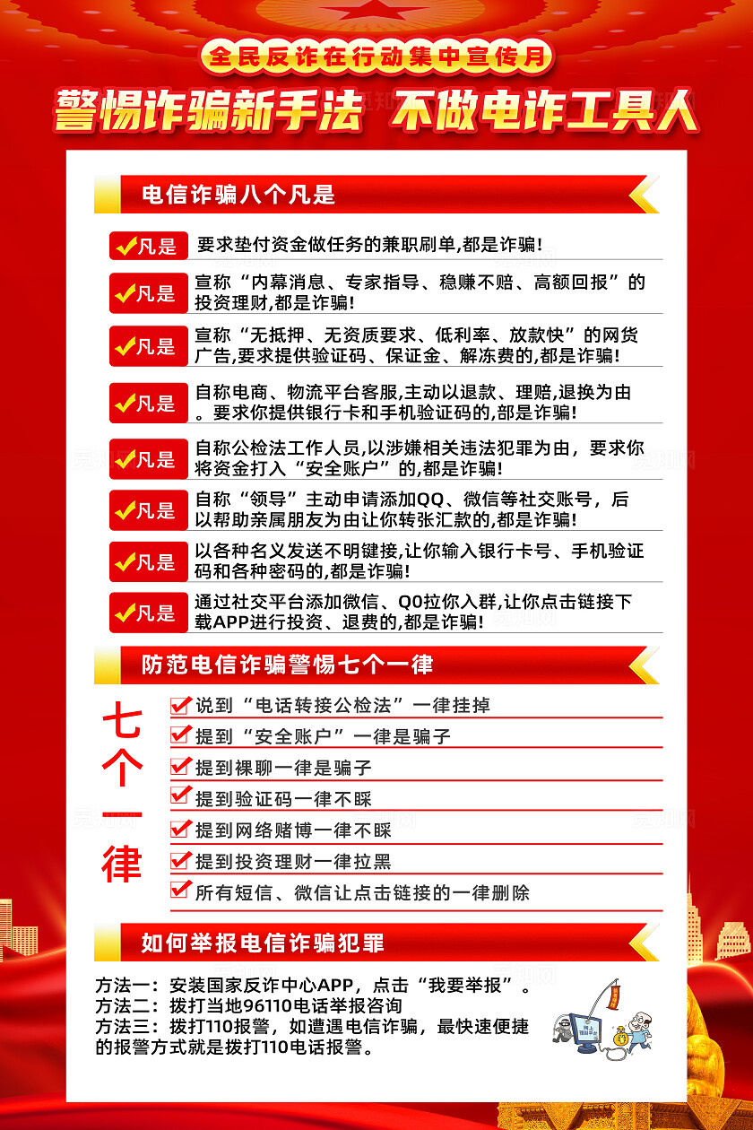 2025全民反诈集中宣传月红色简约警惕诈骗新手法防诈骗反诈骗诈骗海报常规