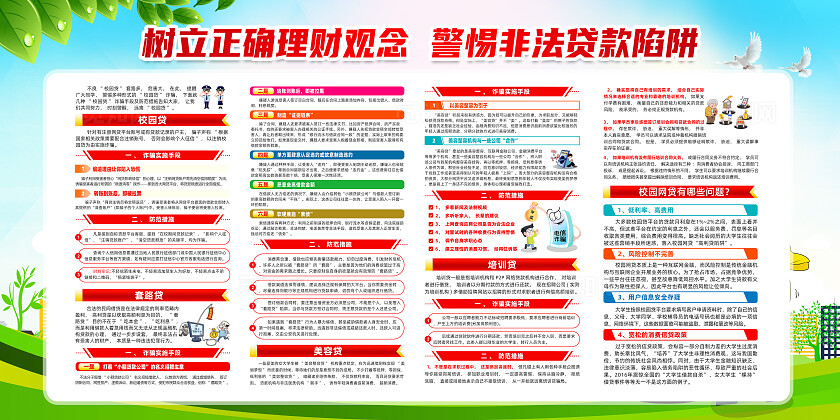 2025全民反诈集中宣传月绿色简约坚决打击校园网络贷防诈骗展板常规