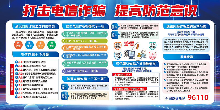 2025全民反诈集中宣传月蓝色简约打击电信诈骗提高防范意识防诈骗反诈骗展板常规