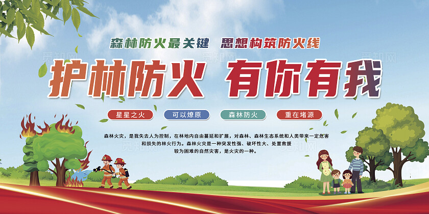 绿色消防安全森林防火标语图片展板套图