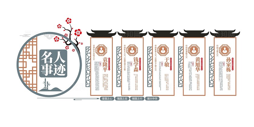 爱国主义教育国家栋梁名人事迹校园文化墙