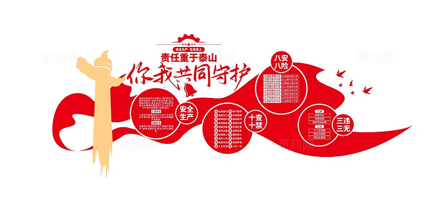 安全生产十查十禁八安八险安全生产知识安全生产文化墙