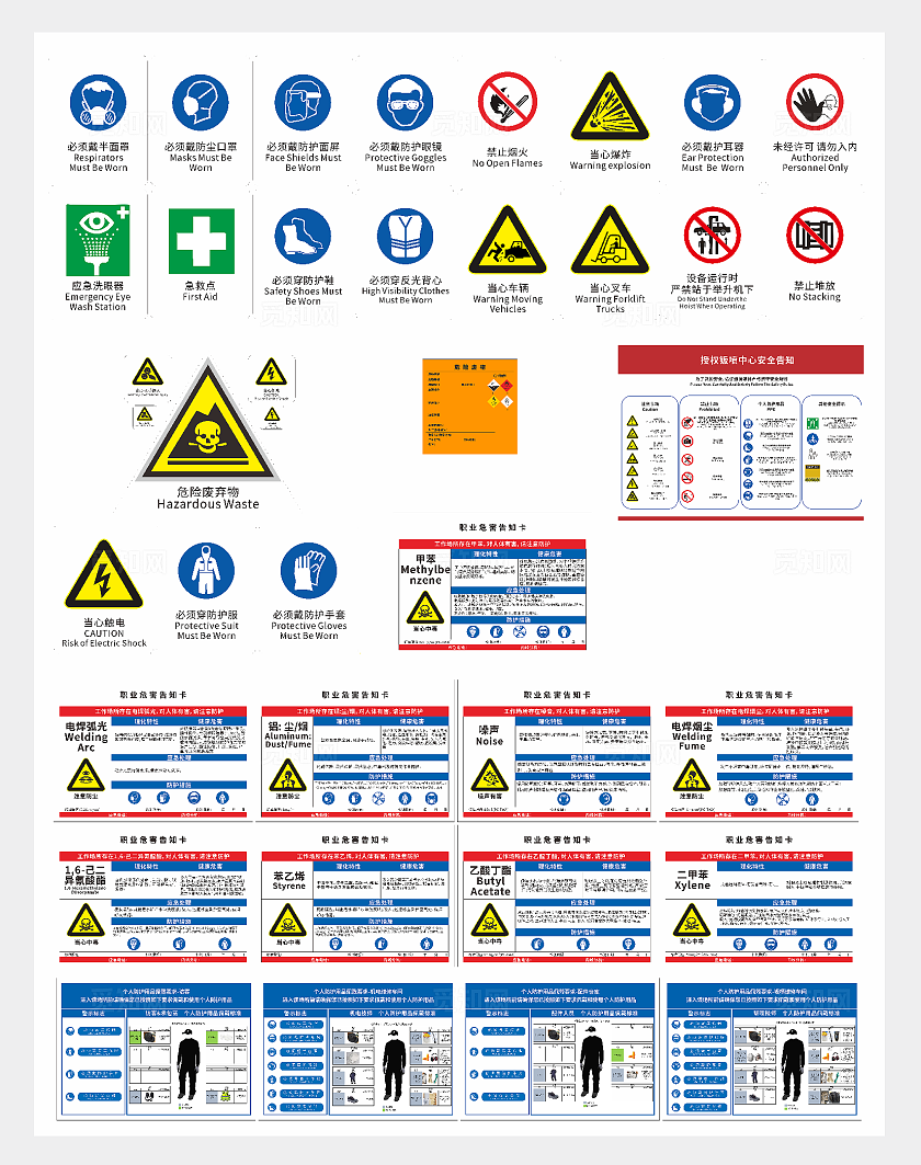 职业危害告知卡危险废弃物职业危害警示标识危险废弃物警示标识安全标识