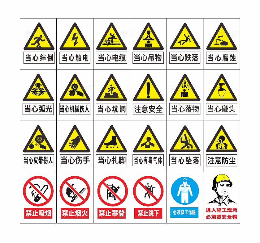 安全生产警示标识   施工现场警示标识    保障安全警示标识      保障安全标识