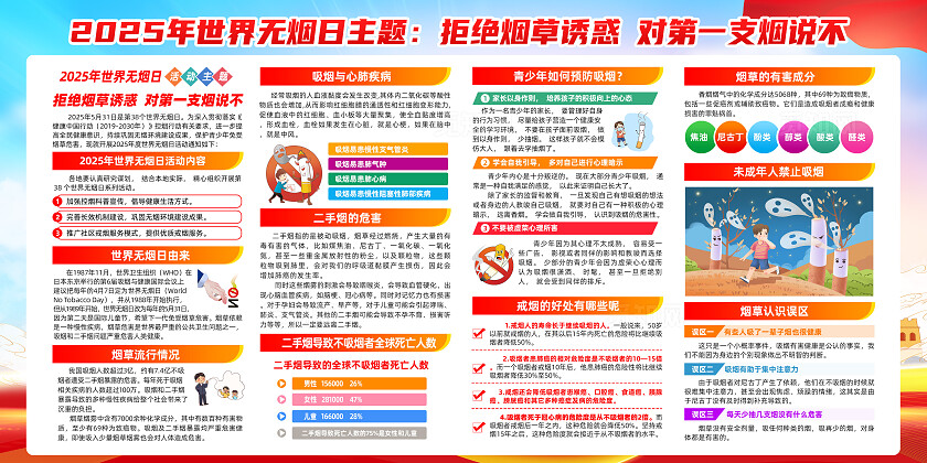 红色简约拒绝烟草诱惑对第一支烟说不世界无烟日展板常规