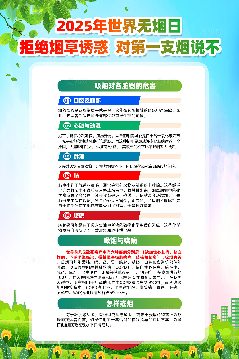 绿色简约拒绝烟草诱惑对第一支烟说不2025年世界无烟日海报常规