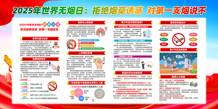 红色简约拒绝烟草诱惑对第一支烟说不2025世界无烟日展板常规