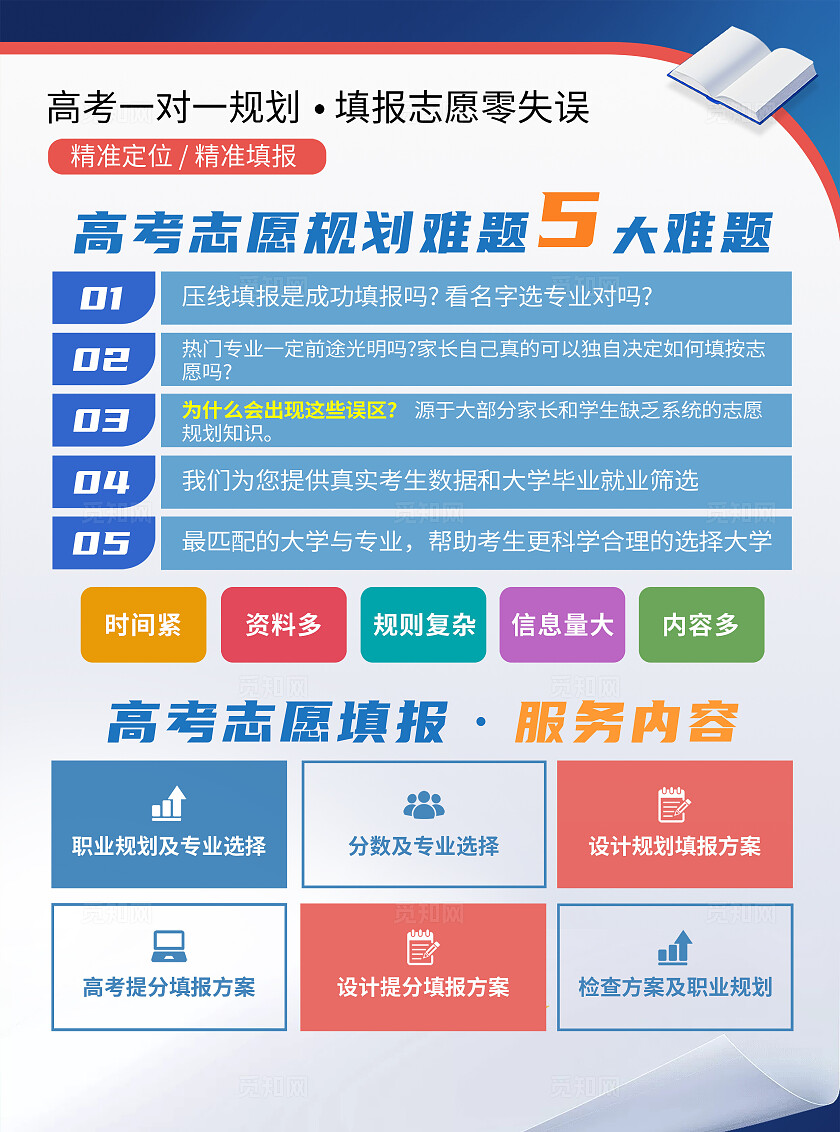 蓝色简约风高考志愿填报宣传单