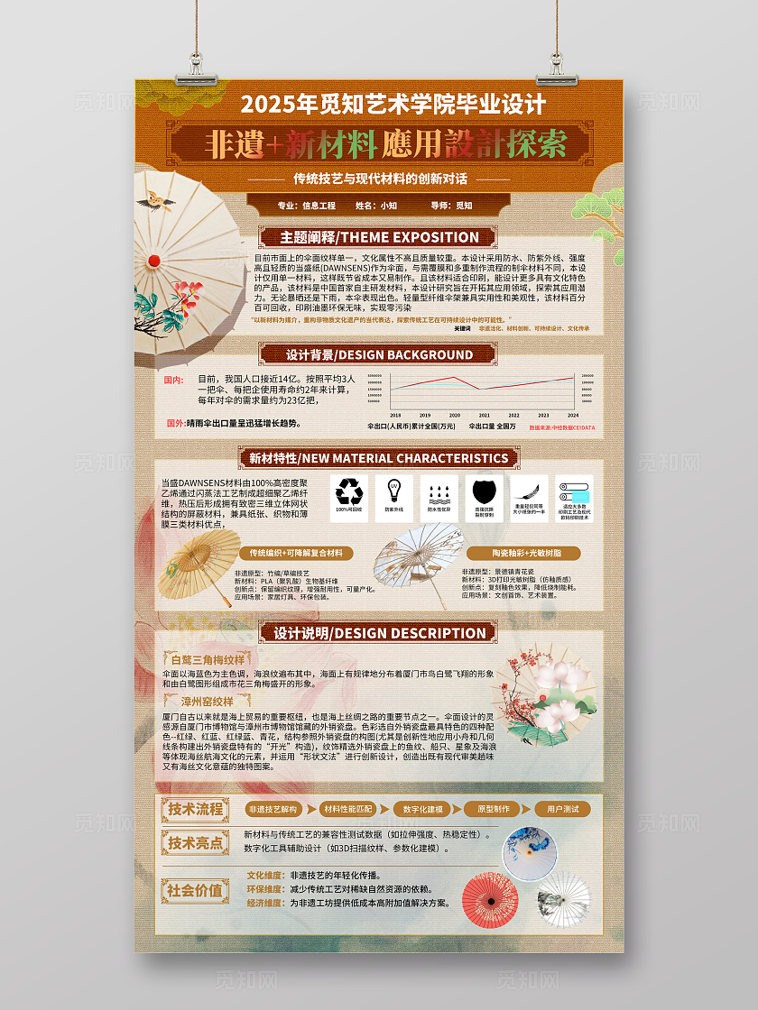 国潮中式2025非遗新材料应用设计毕业设计展板毕业展