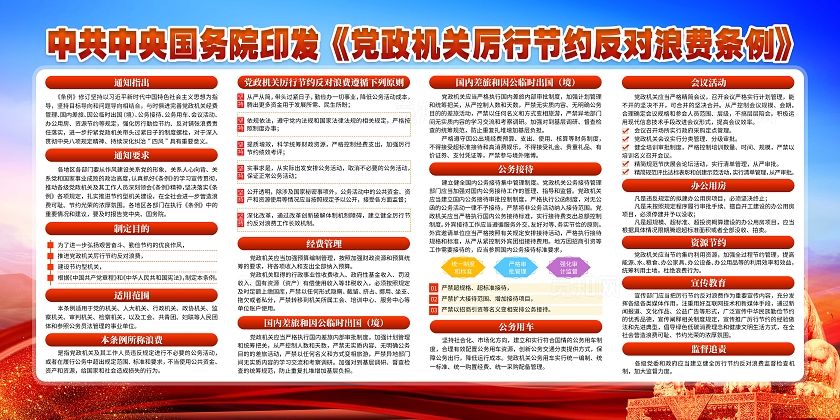 蓝色党建深入学习党政机关厉行节约反对浪费条例宣传栏