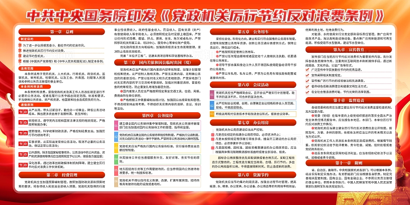 红色党建深入学习党政机关厉行节约反对浪费条例宣传栏