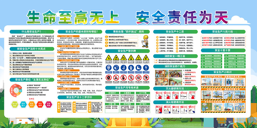 绿色清新简约风2025年全国安全生产月宣传栏展板设计模板