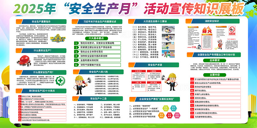 绿色清新简约风2025年全国安全生产月宣传栏展板设计模板
