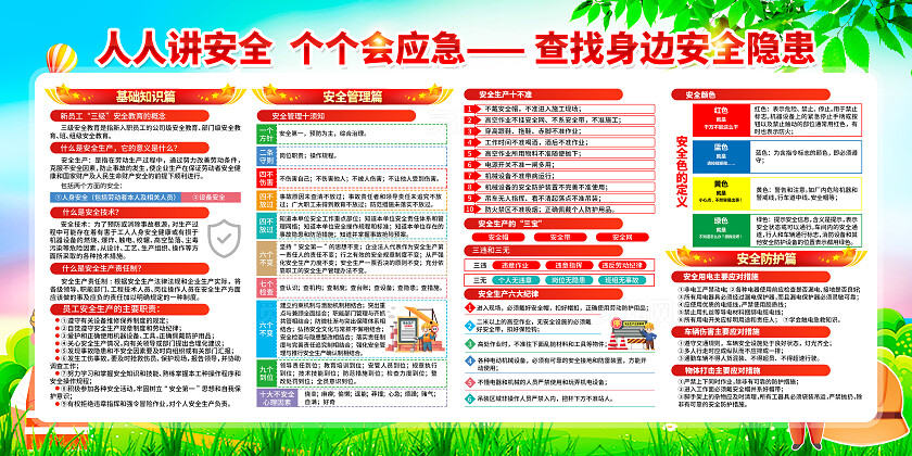 2025年全国安全生产月活动主题安全生产月宣传展板