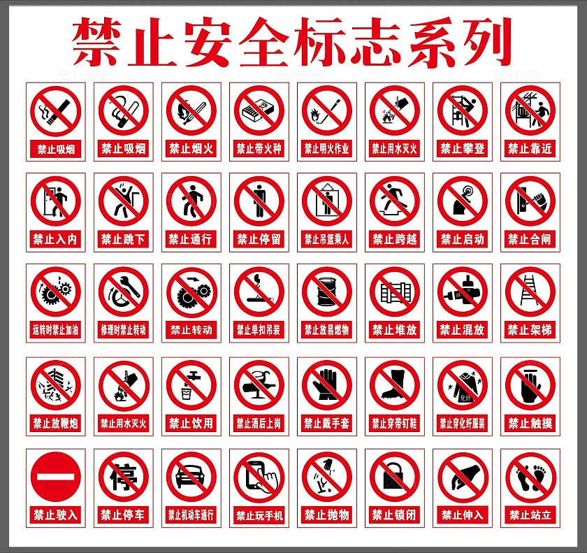 禁止安全标志系列禁止吸烟禁止烟火禁止带火种禁止明火作业安全标识
