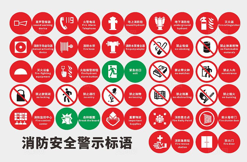 消防安全警示标语发声警报器消防手动启动器灭火设备安全标识
