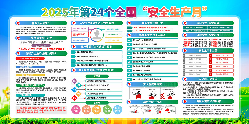 绿色清新简约风2025年全国安全生产月宣传栏展板设计模板