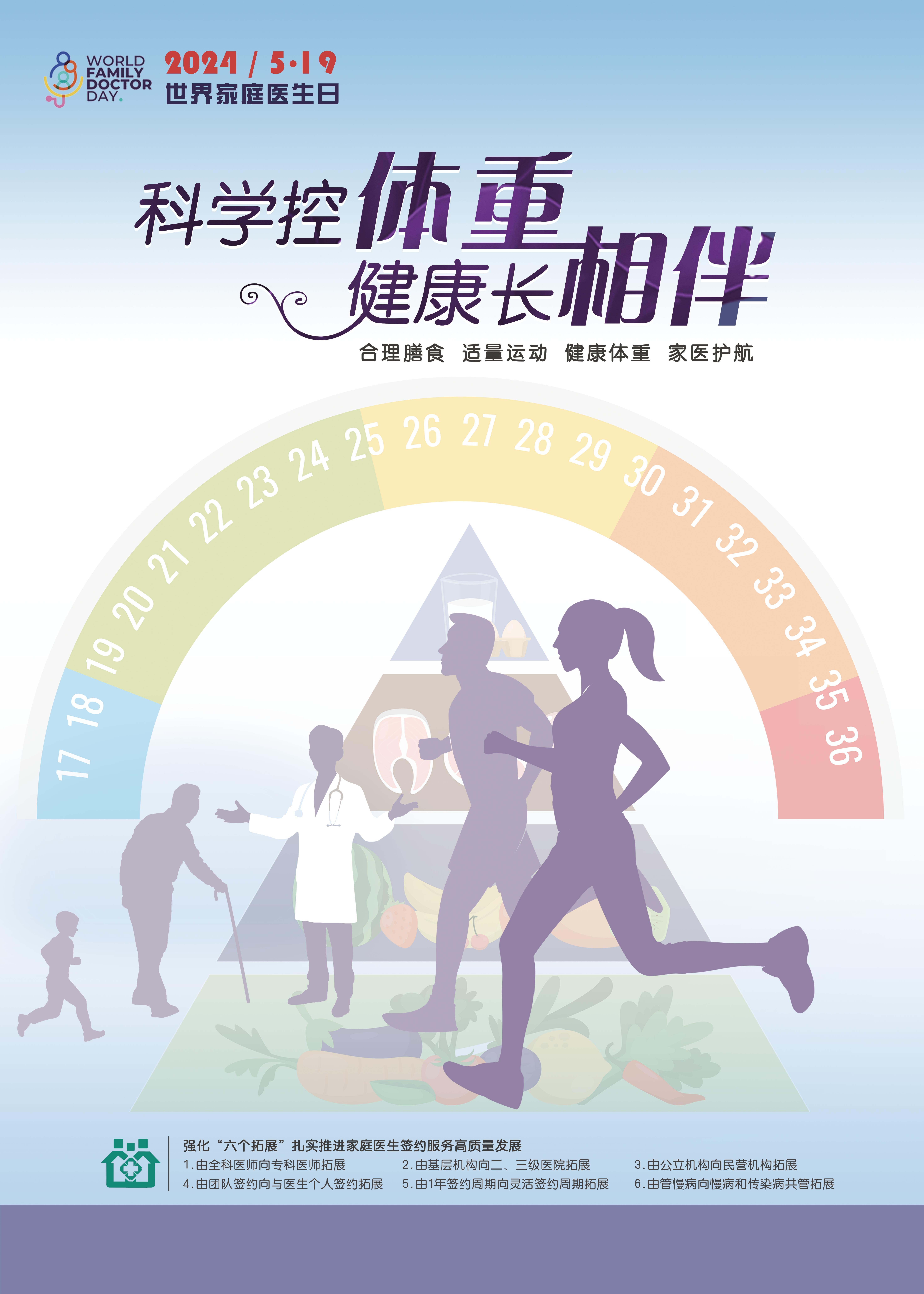 519世界家庭医海报图片