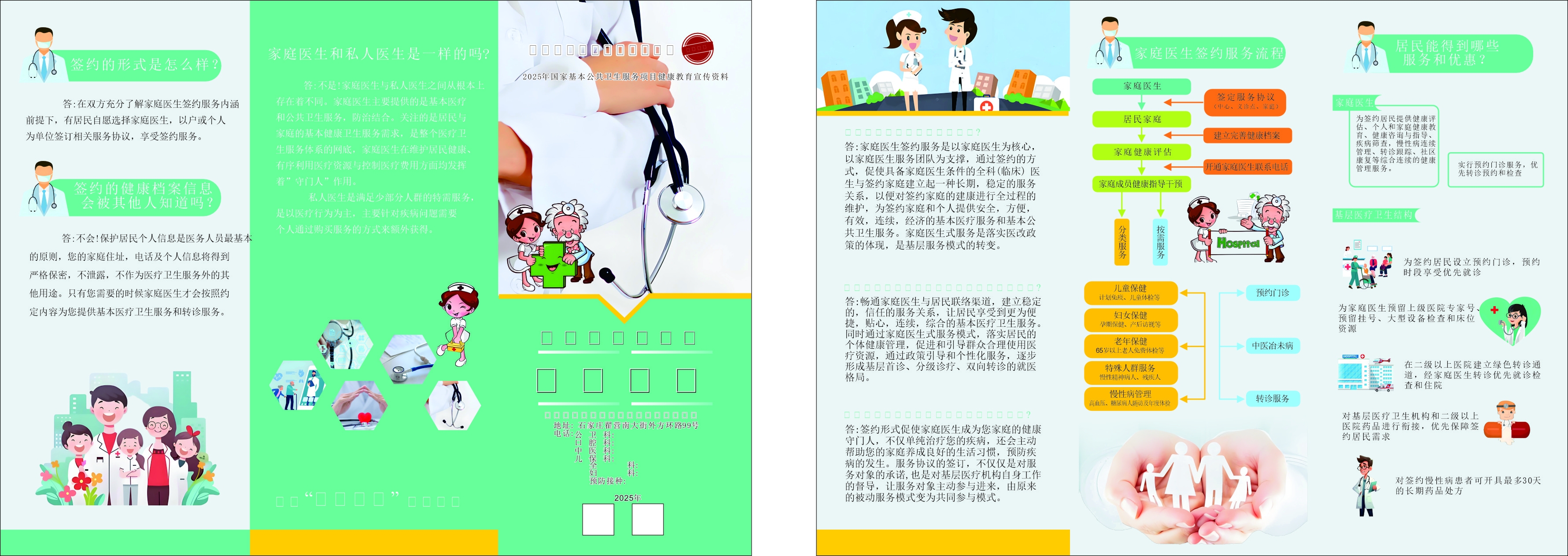 国家基本公共卫生项目家庭医生图片