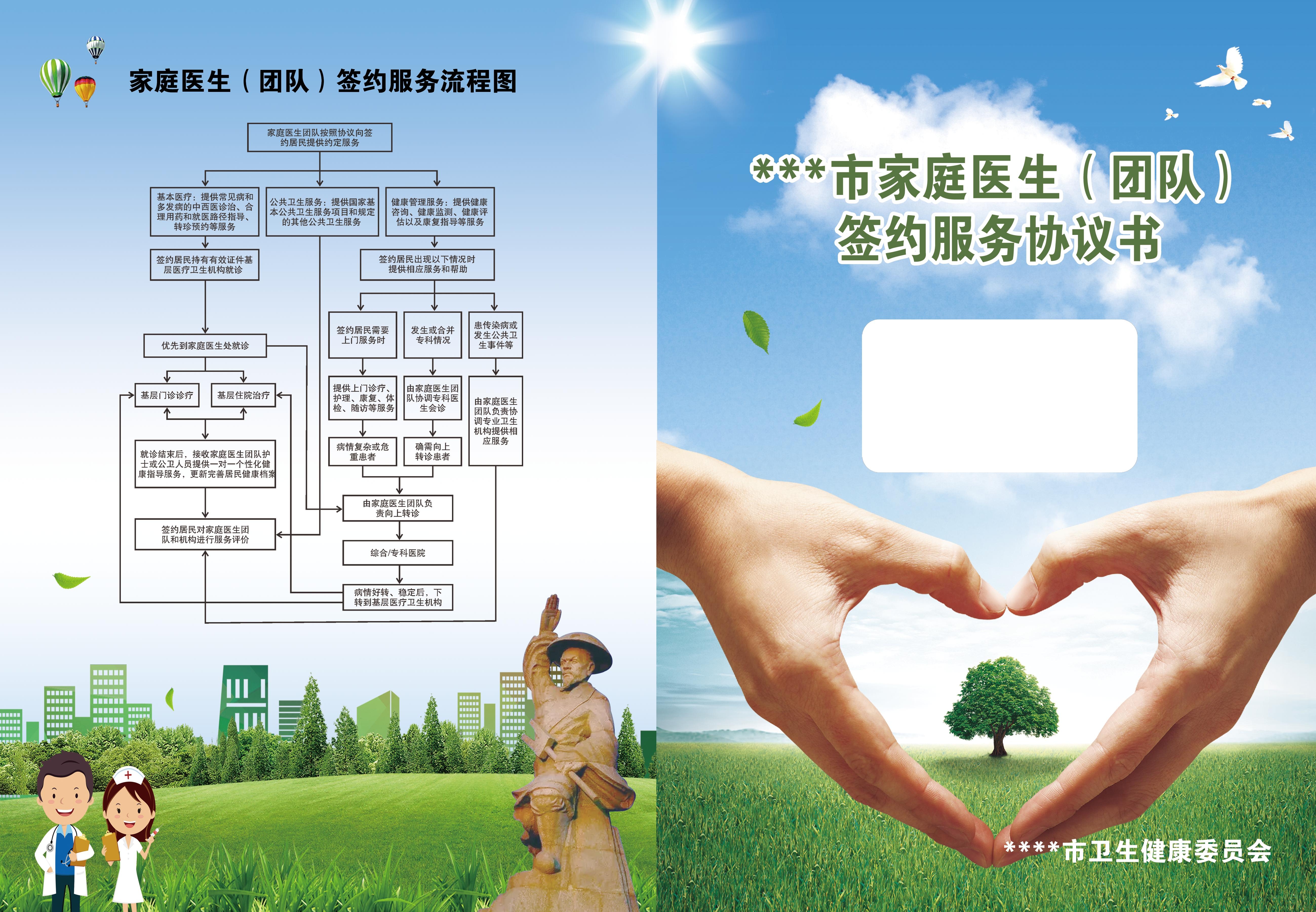 家庭医生合同签约书图片