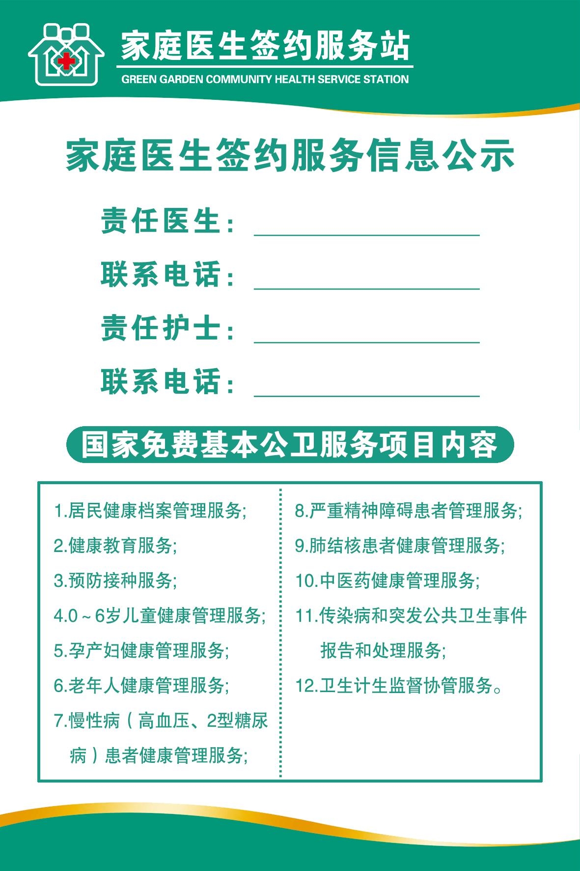 家庭医生签约服务信息公示图片