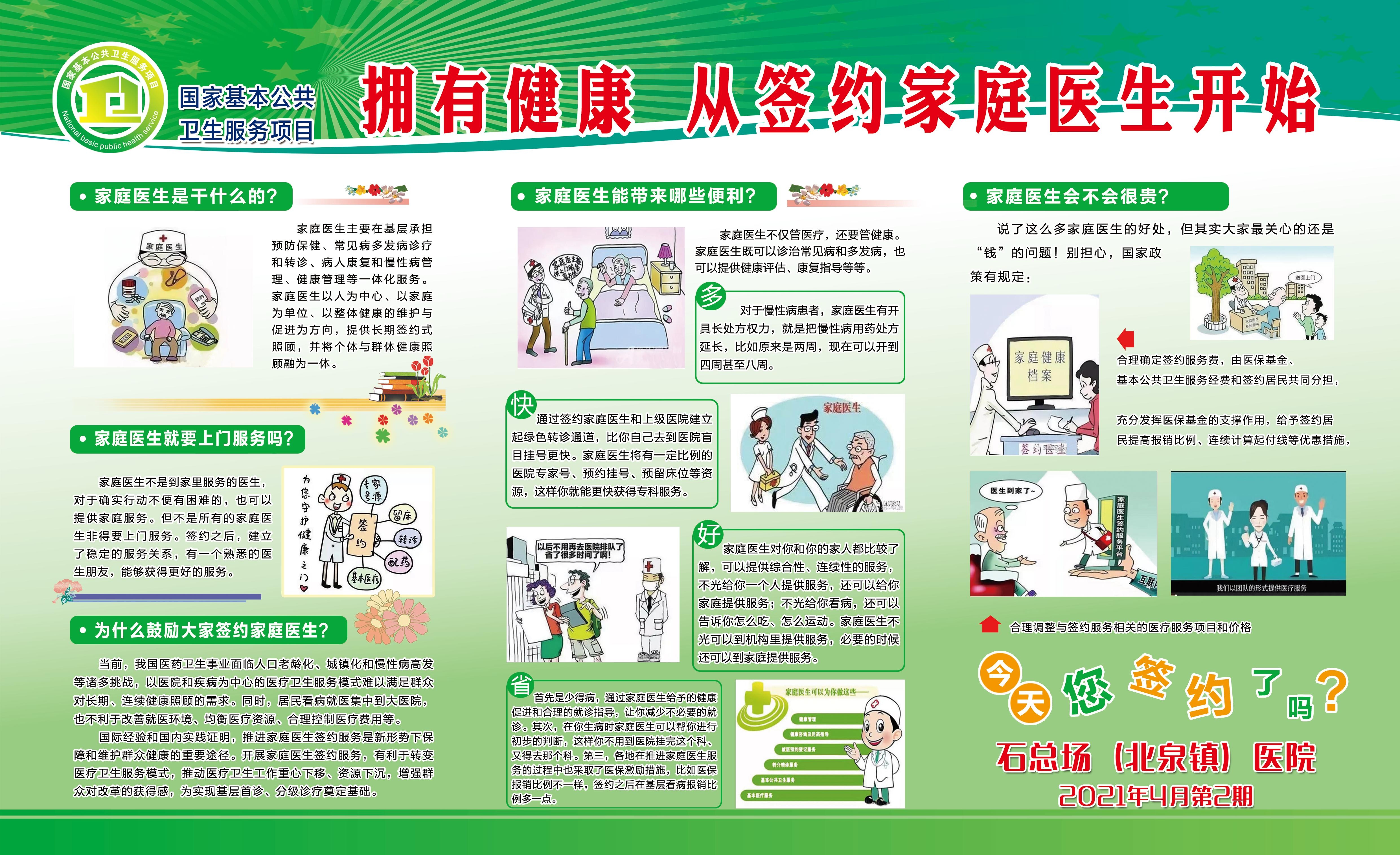 家庭医生展板图片