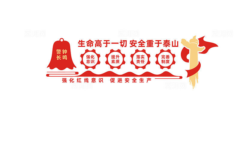 安全生产文化墙宣传标语