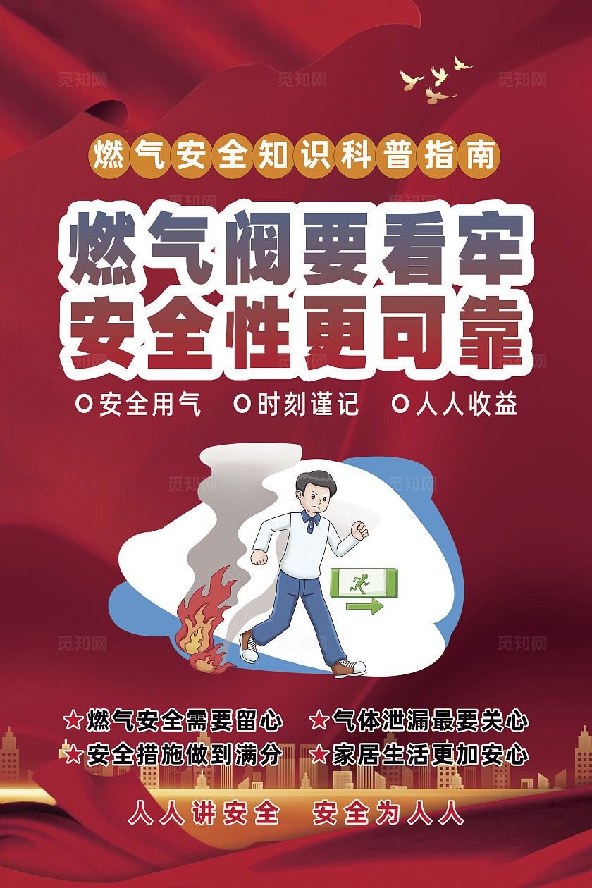 红色消防安全燃气安全使用套图