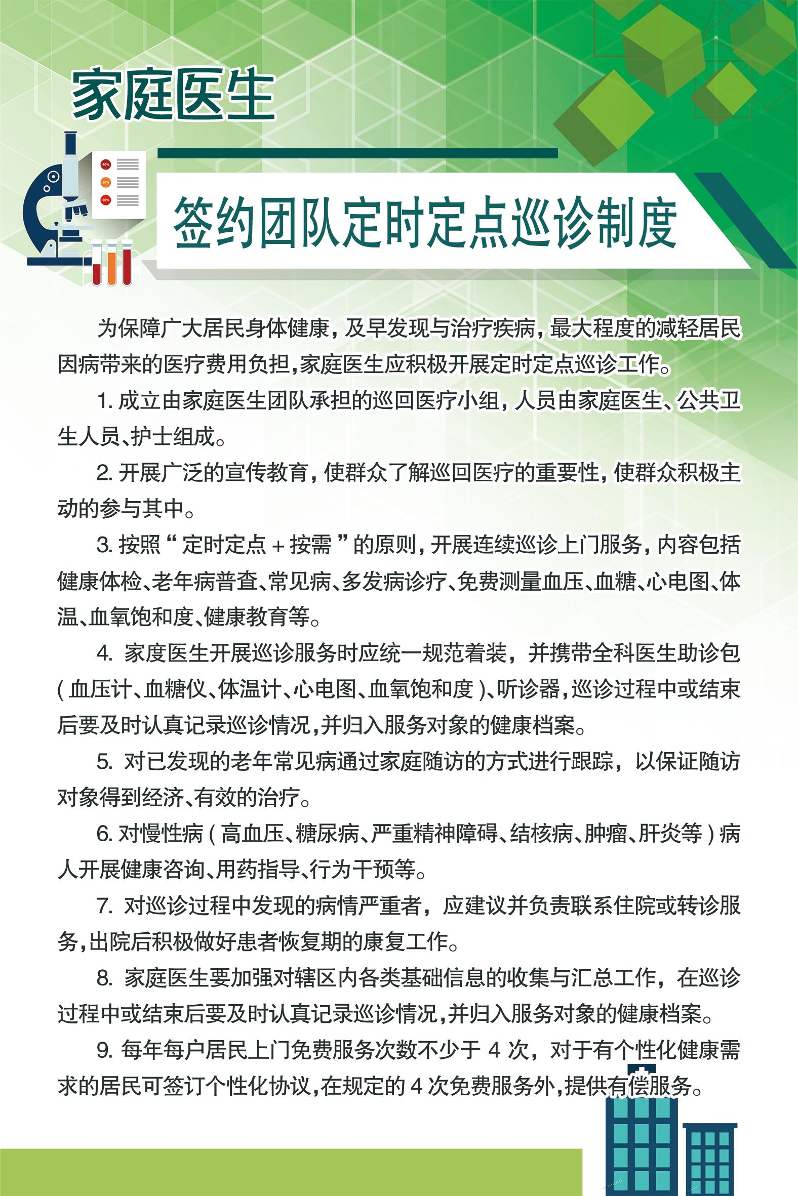 家庭医生巡诊制度图片