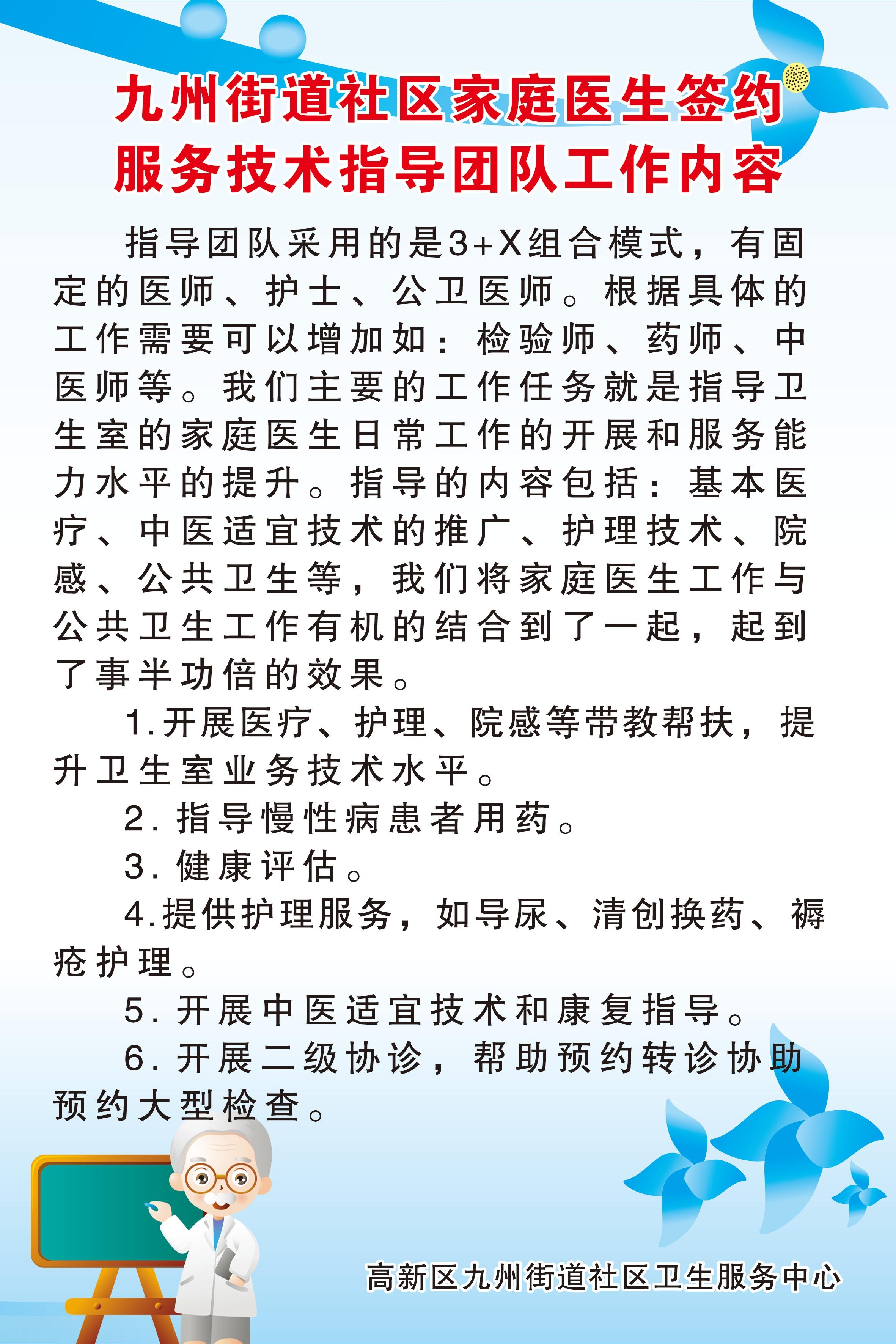 家庭医生工作内容图片