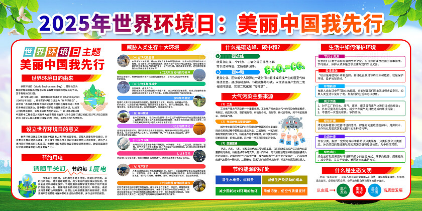 蓝色开展2025年六五环境日宣传活动主题展板