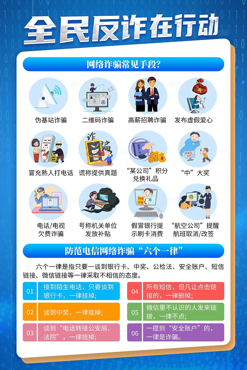 2025年蓝色卡通全民反诈在行动宣传套图全民反诈集中宣传月