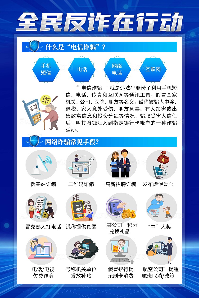 2025年蓝色全民反诈在行动宣传套图全民反诈集中宣传月