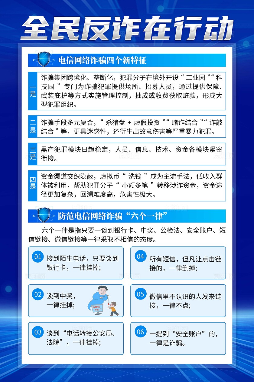 2025年蓝色全民反诈在行动宣传套图全民反诈集中宣传月