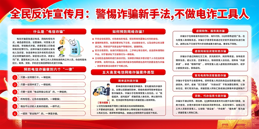 蓝色大气简约风2025年全民反诈集中宣传月宣传栏展板设计模板